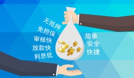 东莞私人民间小额借贷-东莞私人个人小额贷款-东莞私人短期借款
